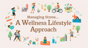 #BeWellUGA and Learn About…Managing Stress: A Wellness Lifestyle Approach
